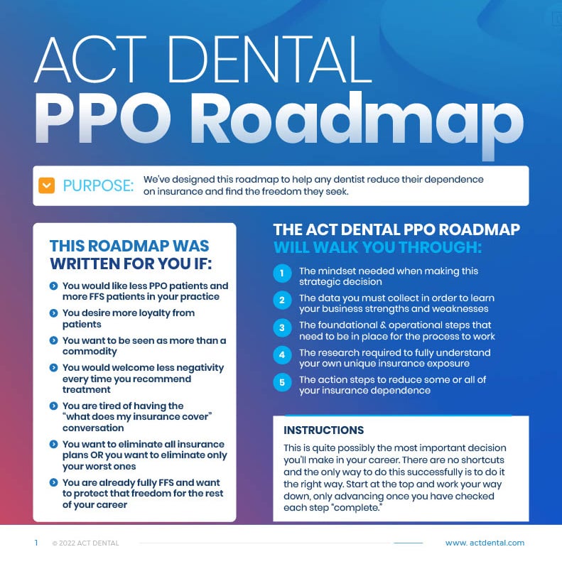 PPO-Roadmap